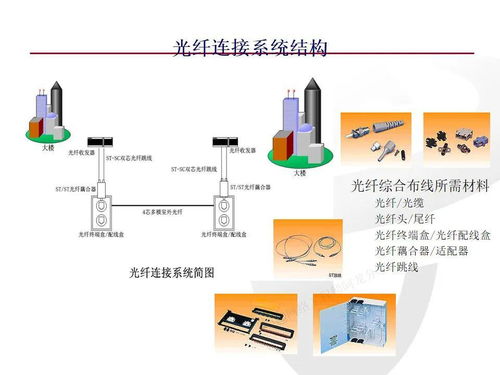 網(wǎng)絡(luò)工程師必知的綜合布線系統(tǒng)基礎(chǔ)知識(shí)